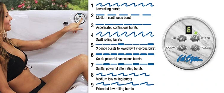 ATS Control for hot tubs in Ontario